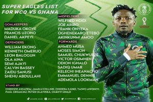 Eguavoen releases Super Eagles' squad for W/Cup Qualifier against Ghana