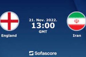 England Squares up against Iran in Group of death in Qatar